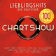 Cover Platz 14