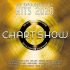 Cover: Die ultimative Chartshow - Hits 2020 
