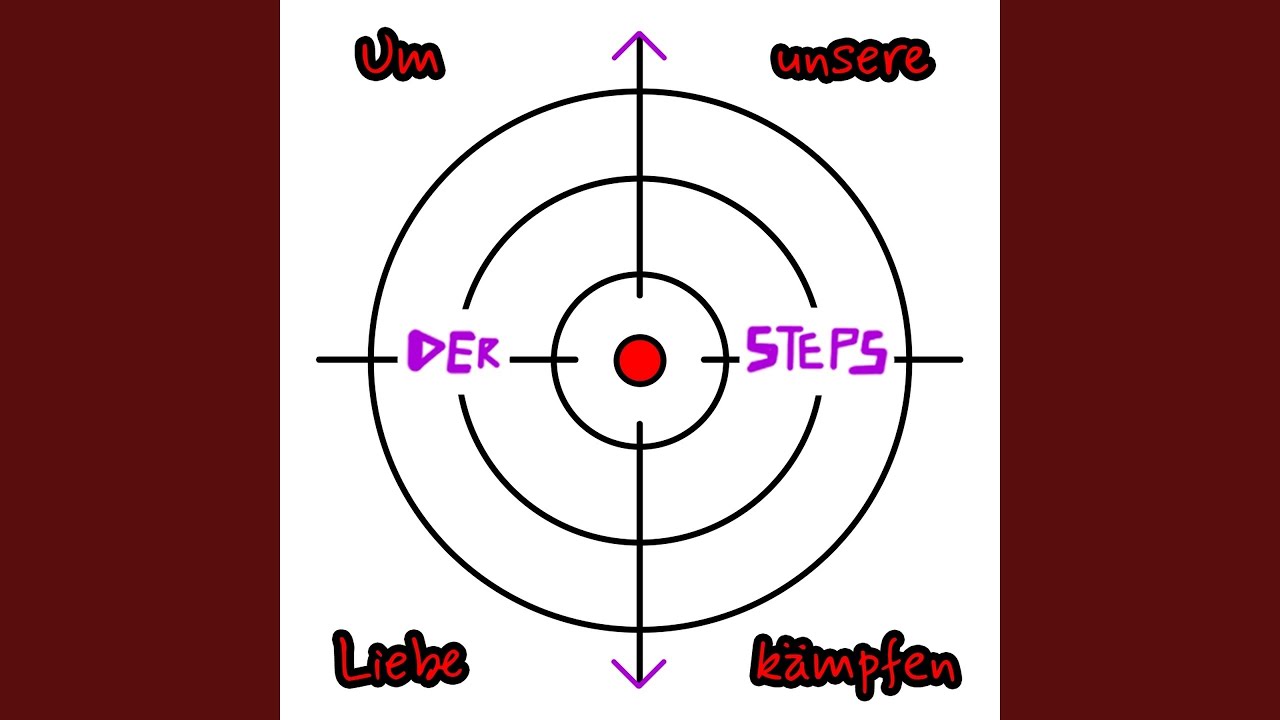 Video starten: der STEPS – Um unsere Liebe kämpfen
